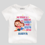 Copy of Rakshan Bandhan website Uploading